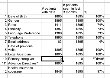 File:PCMH-2a.jpg