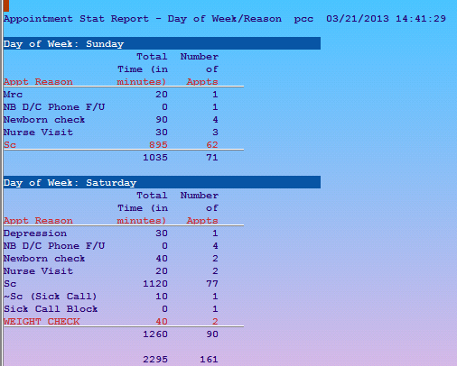 File:AfterhoursAccess1B1.png